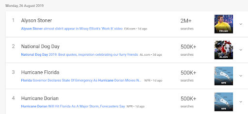 11 Tips For Creating Engaging Content For Your Business