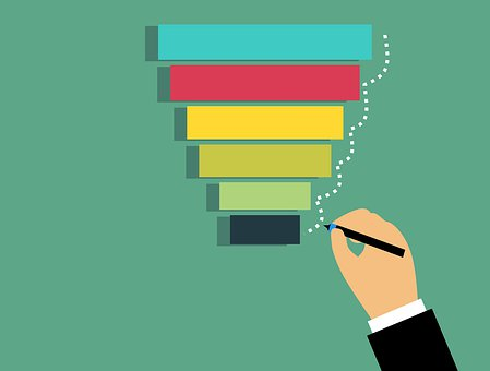 How to Build an Effective Affiliate Marketing Funnel