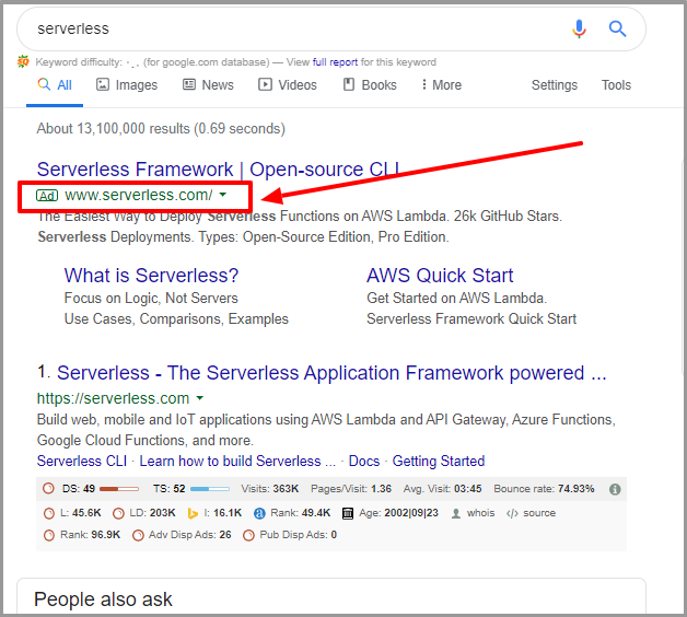 How To Dominate Any Affiliate Niche In 12 Months