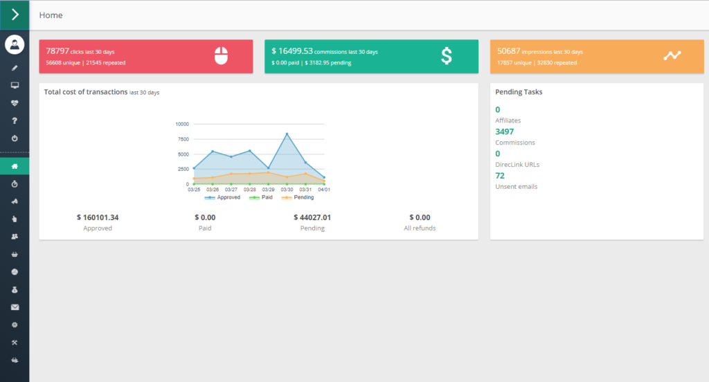 How to Build an Effective Affiliate Marketing Funnel