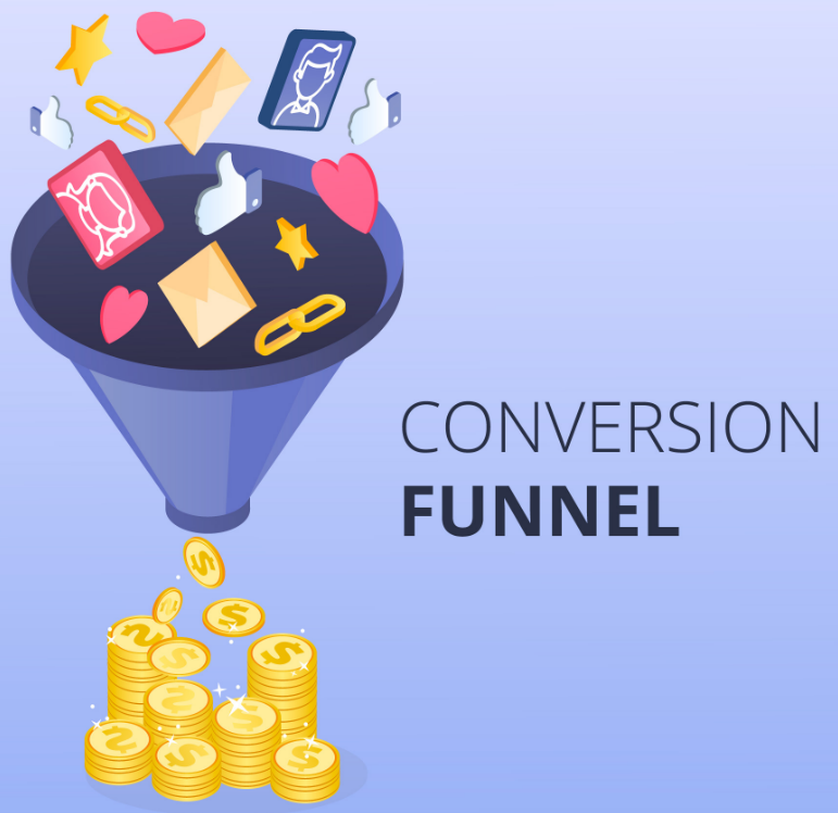 How to Build an Effective Affiliate Marketing Funnel