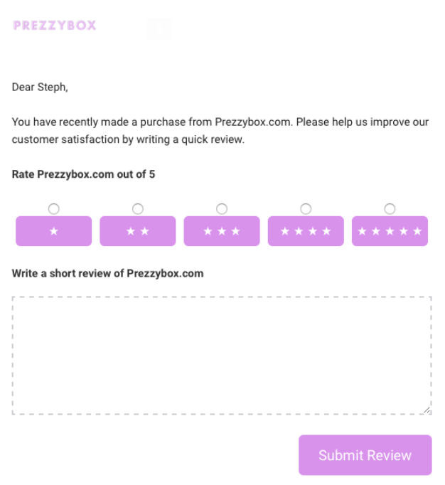 How To Use User-Generated Content To Increase Ecommerce Sales
