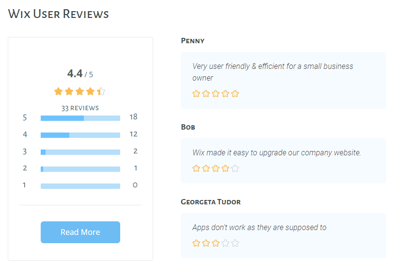 How To Use User-Generated Content To Increase Ecommerce Sales