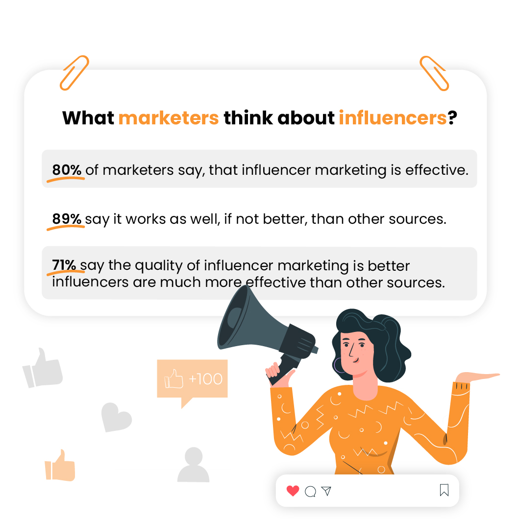 10 Steps to Social Media Brand Building(04)