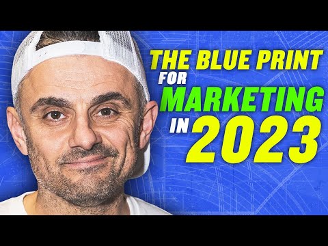 Youtube video: A Complete Marketing Strategy In 3 Minutes