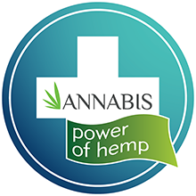 Annabis Affiliate Department Contact