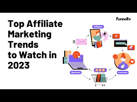 Youtube video: Top Affiliate Marketing Trends to Watch in 2023