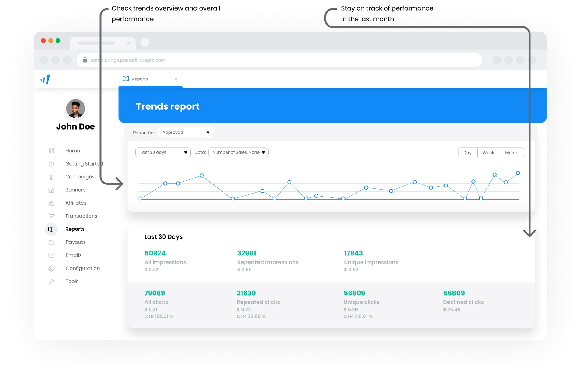 Best Affiliate Program Software for 2025 LiveAgent